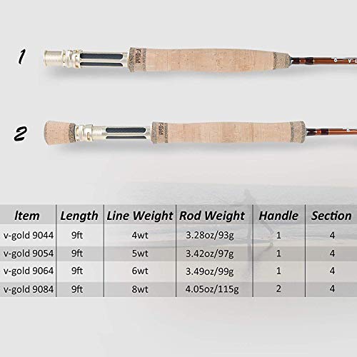 MAXIMUNCATCH V-Gold Fliegenrute IM12 Graphit 4 Teile Fliegenfischen Rute mit Cordura Rohr Angelrute in 4/5/6/8wt – Bild 4