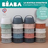 Béaba B0FC6VS7Z6 lato 3