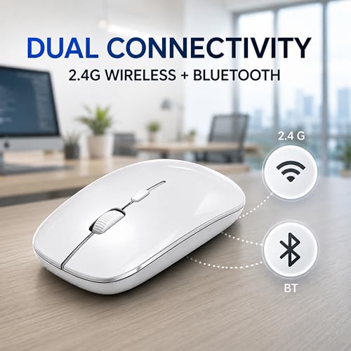 Image of Ant Globe 25 Dual Mode Wireless Mouse|30-Hour Playtime|Bluetooth + 2.4GHz USB |Rechargeable Silent Optical Mouse for Laptop, MacBook, iPad, PC |3-Level Adjustable 1600 DPI, Slim Portable Design -White