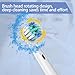 Replacement Brush Heads Compatible with Oral-B Electric Toothbrush Professional Care/SmartSeries/Advance Power/Pro Health/Triumph/3D Excel/Vitality Clean 1000 2000 3000 5000 8000 (8)