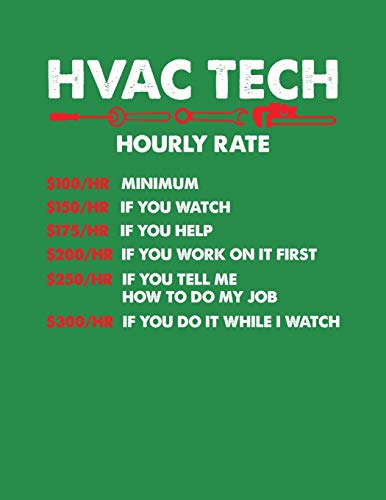 Hvac Tech Hourly Rate $100/HR Minimum $150/HR if you Watch $175/HR if You Help $200/Hr if You Work on it First $250/HR if You Tell Me How to do My Job ... I Watch: Technician's Blank Dot Graph Notepad