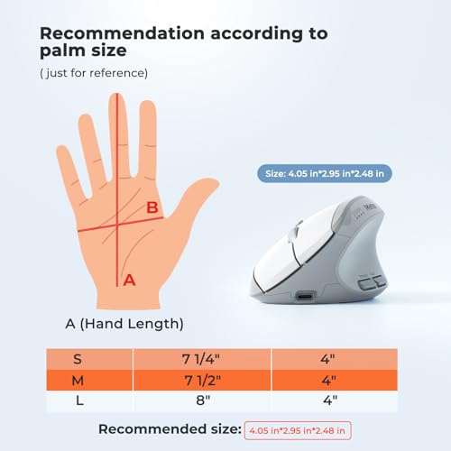 Image of MEETION Ergonomic Vertical Mouse, Wireless Bluetooth Mouse - White