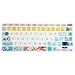 SANFORIN Keyboard Skin for Acer Chromebook Spin 11 311 CP311 511 512/Chromebook Premium R11 CB5-132T CB3-131/Chromebook R 13 CB5-312T/Chromebook 14 CP5-471/Chromebook 15 CB3-532 C910, Little Flower