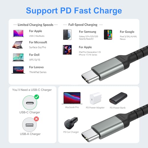 6 Inch USB C Charger Cord, 2 Pack Short USB C to C Cable Braided Fast Charging USBC Cable Compatible with iPhone 15 Samsung Galaxy S23 Ultra Google Pixel by ULIFTUS - Image 7