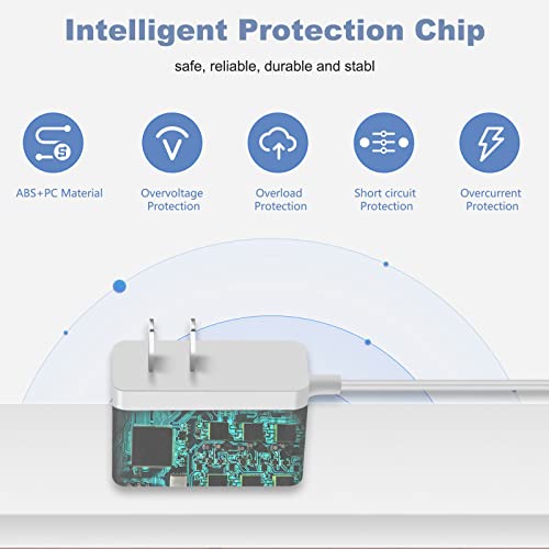 image for SGEOYPIL Baby Monitor Charger Adapter for Babysense Video Monitor V24R
