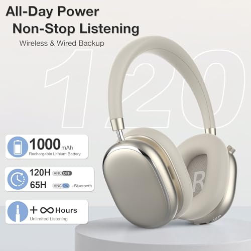 Image of NC95 Hybrid Active Noise Cancelling Headphones with Knob Control, 120H Playtime Over Ear Headphones Wireless Bluetooth 6.0, App Control, Hi-Res Audio, Comfort Fit, Clear Calls for Travel /Workout