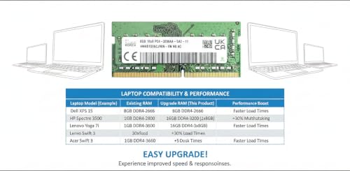 Image of 8GB DDR4 Laptop RAM for SK hynix 3200MHz PC4-25600 260-Pin SO-DIMM Single Rank 1.2V Non-ECC Unbuffered Notebook Memory Module Upgrade (Part: HMA81GS6CJR8N-XN)