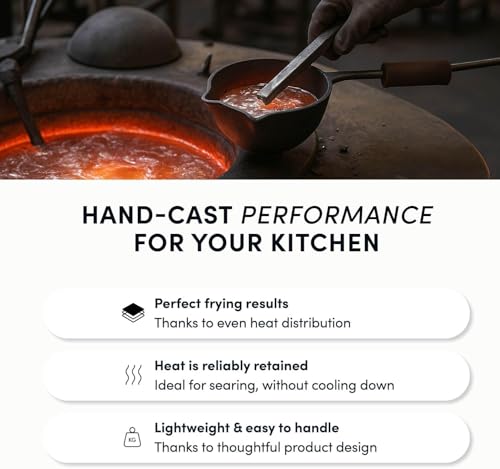 Hoffmann 11" BEST Nonstick Frying Pan with Lid – PFAS-Free, Made in Germany, High-Sided Premium Skillet, Removable Handle, Induction Ready, Heavy Cast Aluminum (StonIQ Series) - image 9