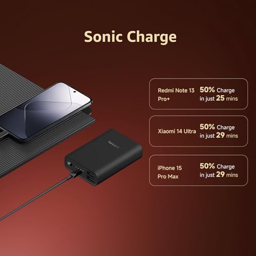 Image of Xiaomi Pocket Power Bank pro 10000mAh 33W Super Fast Charging PD |Smart 12 Layer Protection|Type C Input & Output|Triple Output Ports|Supports Android,Apple, Tablets, Earbuds,Watch(MI Powerbank),Black