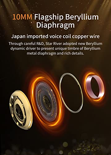 Yinyoo TRI Star River in-Ear Monitors Earphones - Image 3