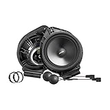 incl. Centerlautsprecher, Glas- Papiermembrane, 25 mm Seidenhochtonkalotte mit Neodymantrieb, 16,5 cm POW Bass. integrierte Kabelfrequenzweichen mit spezifischen Anschlüssen für System und Center