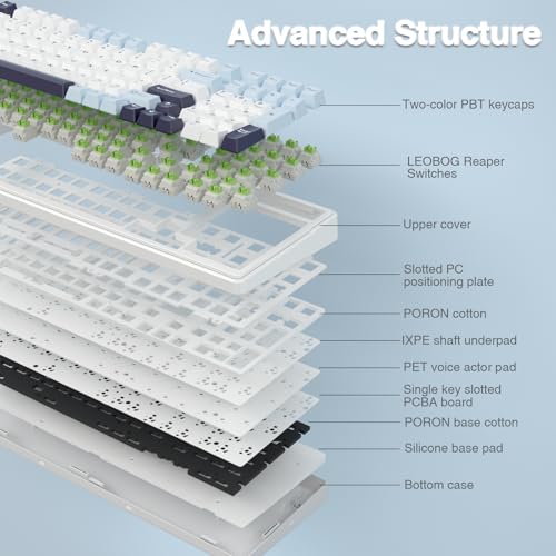 Image of AULA F99 Wireless Mechanical Keyboard, Hot Swappable Custom Keyboard,Pre-lubed Linear Switches,Gasket Structure,RGB Backlit Gaming Keyboard (Blue&White)
