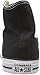 Converse Chuck Taylor All Star High Top Sneaker (Black/Core Black, Numeric_10)
