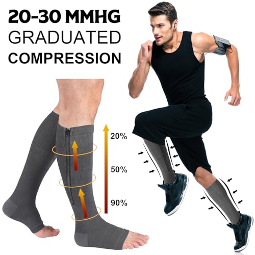 Image of Nuanchu 3 Pairs Open Toe Zipper Compression Socks 20-30mmhg Zipper Compression Toeless Knee High Socks for Men Swelling Edema