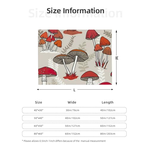 Couverture flanelle champignons pour vos soirées cocooning - 8