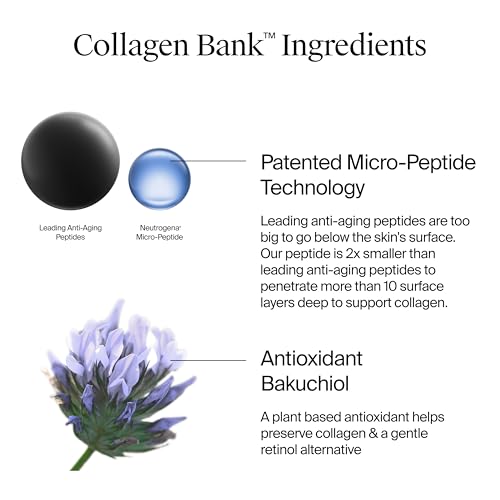 Neutrogena Collagen Bank Face Moisturizer, Daily Anti-Aging Face & Neck Collagen Cream With Bakuchiol thumb #4