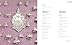 Marie Antoinette Style
