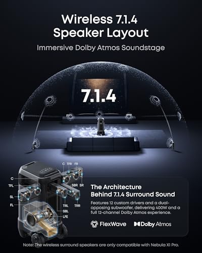 Portable Smart Projector 4K Support