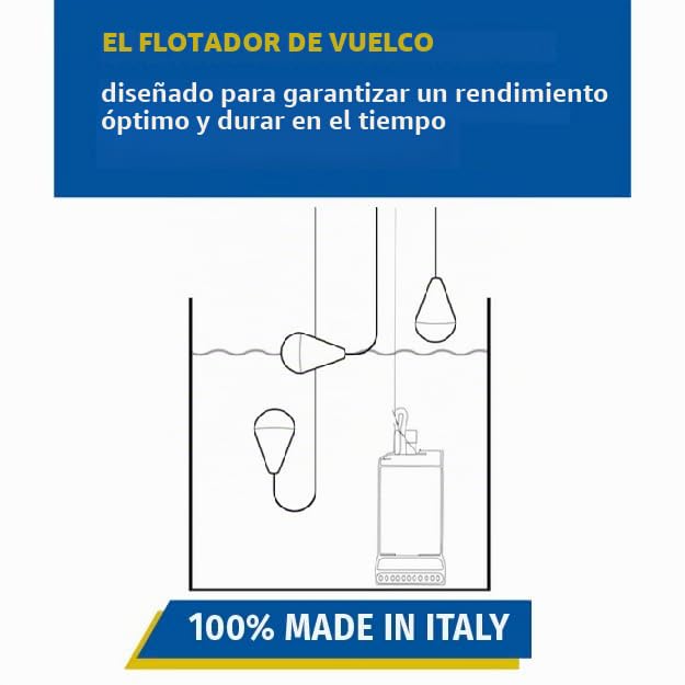 Interruptor de Nivel E-FLY de boya Basculante, Flotador para aguas Residuales y Turbulentas, Regulador de Nivel de Agua, Made in Italy (5 m)