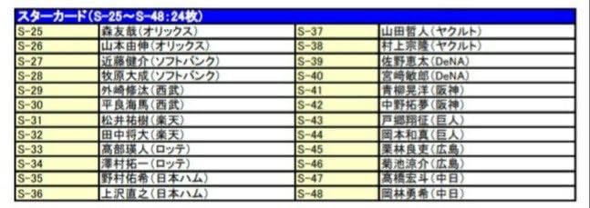 Amazon.co.jp: 2023カルビー プロ野球チップス 第1弾 第2弾