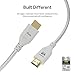 Pixio White 8K HDMI 2.1 Cable Ultra Certified Ultra High Speed 10FT 8K 60Hz 4K 120Hz Nylon Braided Gold Plated Connector Anti-Breakage HDR10+ DTS eARC HDCP Dolby Compatible
