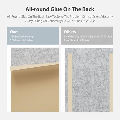 Image of 12 Pack Rectangle Acoustic Panels Self Adhesive Sound Proof Foam
