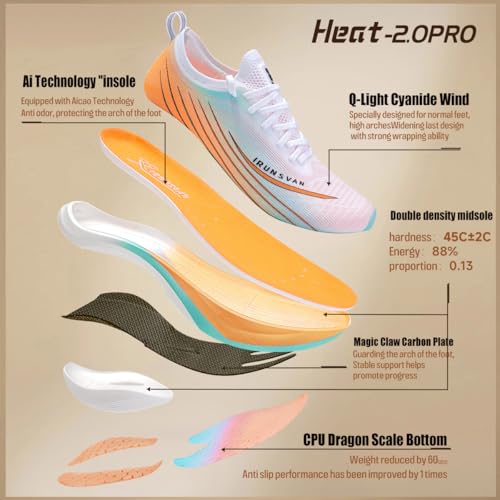 Men's and Women's Carbon Plate Running Shoes – Lightweight Breathable Sneakers for Training, Walking, Gym, Commuting – Supportive Athletic Footwear4