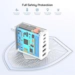 3 Pack 65W GaN Type C Wall Charger Block,6-Port Fast Charging Block,PD USB C Plug Adapter+QC Plug Compatible with Apple iPhone 17/17 Air/16E/16Pro Max/16Plus/16/15/14/13/12/11/XS Max,iPad Pro,AirPods - Image 5