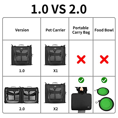 Wakytu Portable Large Cat Carrier, Soft-Sided Pet Crate And Kennel For Small Medium Dog | Arch Design, 4 Mesh Windows, 3 Entrance, Hammocks, Lockable Zipper | Perfect For Travel Indoor And Outdoor Use #TOP6