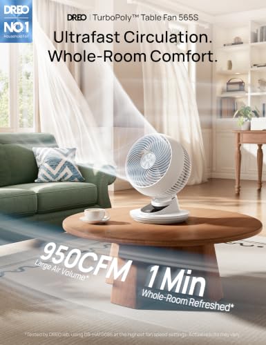 Image of DREO Smart Fan for Bedroom, Powerful 85 ft Airflow, 12 Inches, Desk Fans in 20dB Quiet, 90+90 oscillating fans, App /Voice Control, 9 Speeds & 8 /12H Timer for Home Office Dorm
