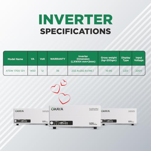 Image of Okaya Inverter with Battery Combo for Home,Office & Shops | ATSW 1700 12V Pure Sine Wave Inverter 1450VA with 36 Months Warranty & OPJXT12048 90AH XBD+ Certified JXT Battery with 48 Months Warranty