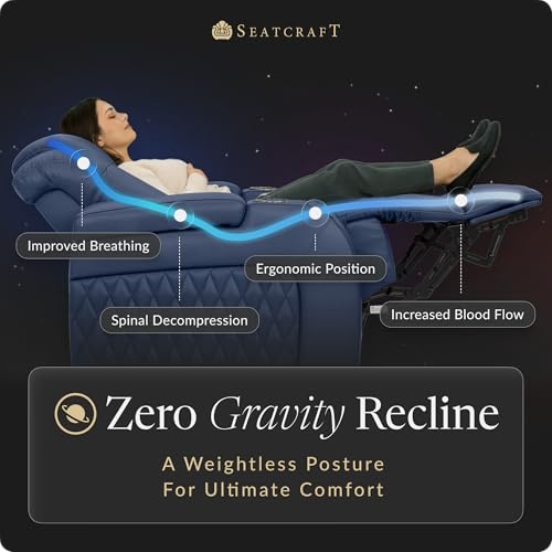Image of Seatcraft Diamante Navy Blue Italian Leather Home Theater Seating, Zero Gravity Power Recliner, Gaming and Home Office Chair, Powered Headrest Furniture for Cinema Room, Row of 2 Loveseats