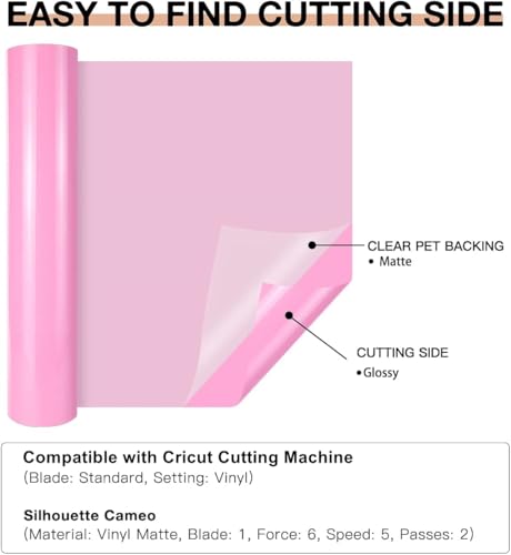 image for HTVRONT Pink Permanent Vinyl, 12