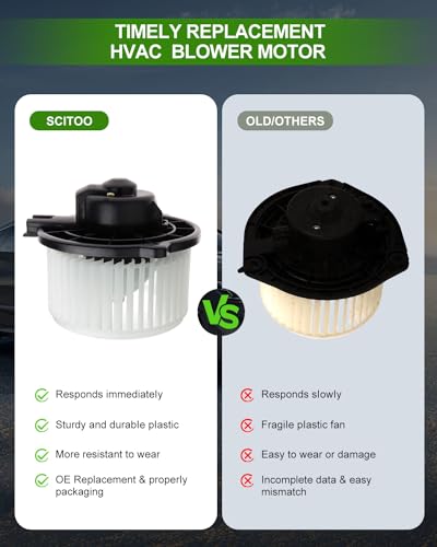Image of SCITOO AC Heater Blower Motor w /Fan HVAC blower motor fit for 2005-2009 for Scion tC /2000-2005 for Toyota Celica /2001-2003 for Toyota RAV4 Front