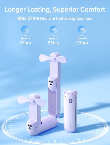 JISULIFE Handventilator Mini Ventilator 3 IN 1, mit 4500 mAh Powerbank USB Akku Klein, Batteriebetrieben Max 37Hrs Runtime Tragbarer Ventilator, Taschenlampen Funktion-Lila 3
