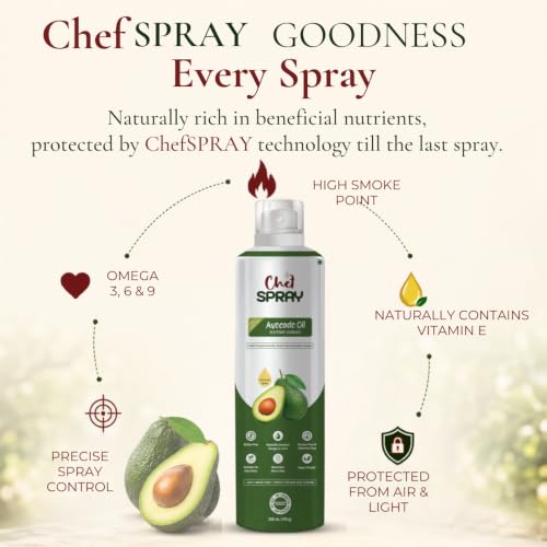 Image of ChefSPRAY Avocado Oil Spray | Cold-Pressed, Extra Virgin | High Smoke Point for Grilling & Air Frying | Multipurpose, Eco-Friendly, Non-Aerosol Cooking Spray