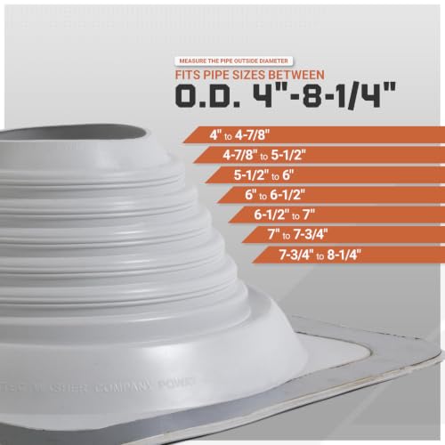 Image of Fasteners Plus #5 Square EPDM Metal Roof Pipe Flashing Boot | with Complete Install Kit (Fits 4 inch - 8-1 /4 inch Pipe OD), Gray
