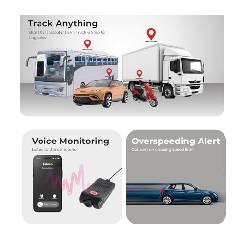 Image of FETACA DC4 Dash Cam with GPS & 4G - Full HD 1080p, Live Video, SOS, Emergency Alerts, Remote Monitoring - Car Camera for Toyota Cars with Installation Support + Free 12-Month App Subscription