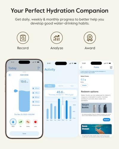 Image of WaterH BOOST Smart Water Bottle Tracker with Reminder to Drink Water, 32oz | Double Wall Vacuum Insulated Stainless Steel, BPA-Free, Leakproof, Wide Mouth for Office, Back to School Supplies