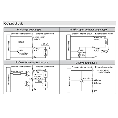 Encodeur à arbre solide ABZ triphasé 30KHZ 1000B DC5-24V pour commande de mouvement - 6