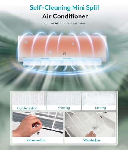 Image of Rellytech Mini Split Ac /Heating System, 11500 BTU Mini Split Air Conditioner Inverter with Heat Pump, 115V 17 SEER2 Energy Efficient Ac Units Up to 550 Sq.Ft, 24H Timer, Installation Kit