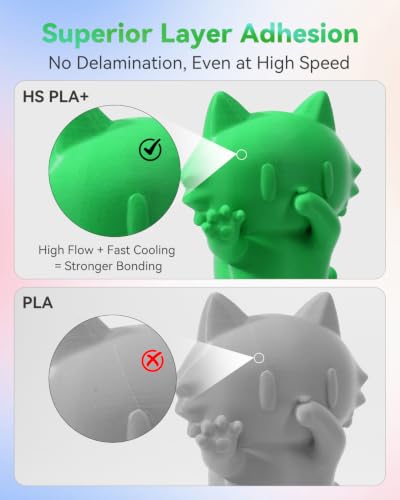 Image of VOXELAB HS PLA+ Filament 1.75mm, High Speed PLA Plus 3D Printer Filament, 1kg (2.2lbs) for Most FDM 3D Printers, Enhanced Toughness & Smooth Printing, Superior Layer Adhesion(Pure Green)