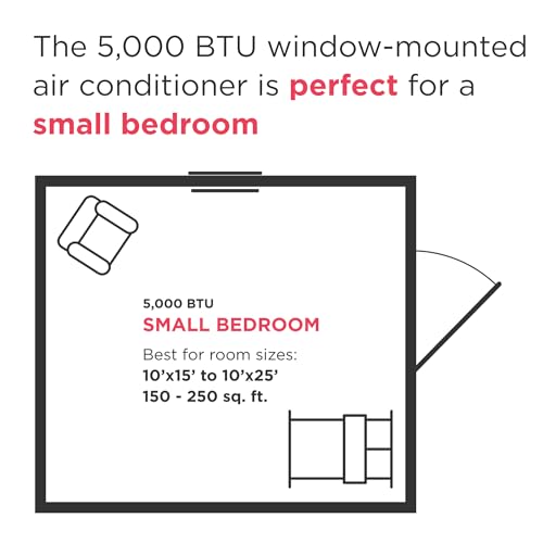 Frigidaire 5,000 BTU Window-Mounted Air Conditioner, Cools Up to 150 Sq. Ft., Quiet Operation, Effortless Temperature Control, 2 Fan Speeds, Auto Restart, White