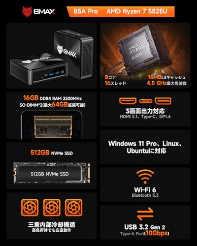 Bmax - AMD ryzen7 5700U ミニpc B5A Pro の評価 | SHOPSTAFF