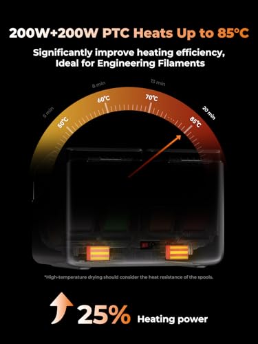 Image of Creality Filament Dryer Box 4 Spools, Space Pi X4 Filament Storage Box, 200W PTC Heats Up to 85C, Dual Heating Chambers, Fast Drying & Moisture-Free Storage, for PLA, PETG, TPU, ABS