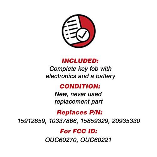 Keylessoption Keyless Entry Remote Control Car Key Fob Replacement For 15912859 #TOP2