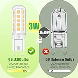 Lumlog G9 Led Bulbs Warm White 6-Pack, 3W 510 Lm 3000 Kelvin G9 Led Light Blubs, Equivalent to 30-40W Halogen, 220-240V No Flicker Non-Dimmable Energy Saving, for Home Lighting Decor [Energy Class C] - Image 5