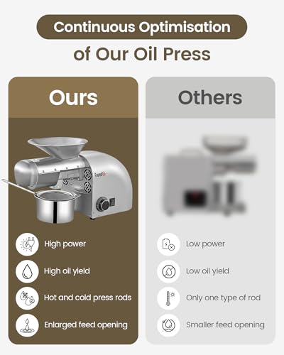 Ölpresse FoundGo 1800W mit Temperaturregelung 0-300℃