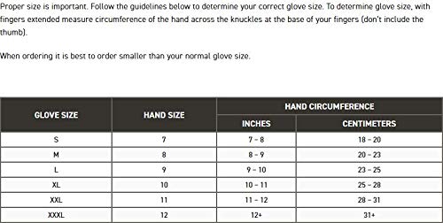 Impacto Carpal Tunnel Glove - Hand: Pr - Size: M - Color: Black #TOP1