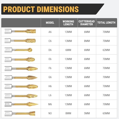 VOBOR 10 Stück Hartmetall Frässtifte Bits Set mit Doppelschnitt, 1/4 (6.35mm) Schaft, Raspel Set für Metallbearbeitung, Polieren, Gravieren, Bohren, Holzschnitzerei